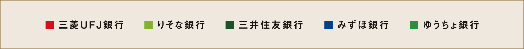 ■三菱UFJ銀行 ■りそな銀行 ■ 三井住友銀行 ■みずほ銀行 ■ゆうちょ銀行